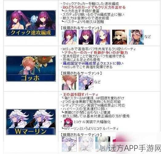 FGO节奏榜权威指南，全面解析与查看途径