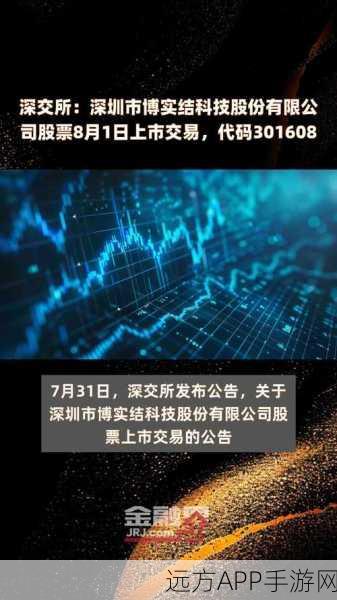 手游界新动向，博实结科技注资500万成立手游子公司，布局未来市场