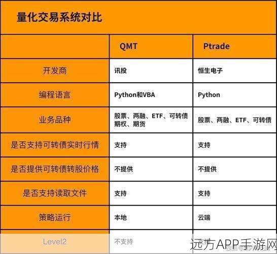 手游交易新纪元，TqSdk开源量化交易工具深度剖析与实战应用