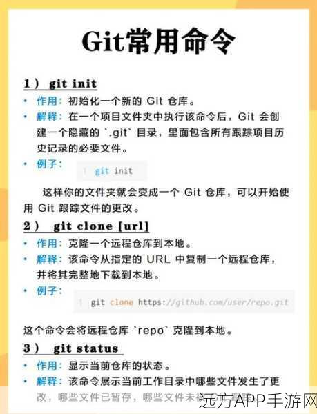 手游开发者必备，揭秘GitLab邮件接收器在游戏自动化中的创新应用