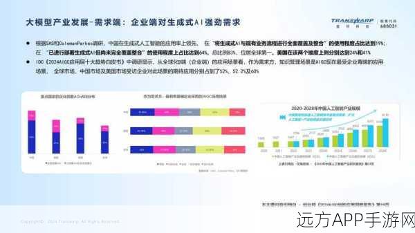 AFAC 2024金融智能创新大赛，探索大模型在金融领域的深度应用与实战对决