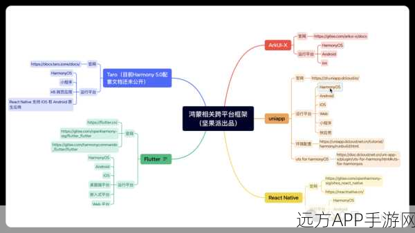 Hapjs框架，重塑快应用生态，引领开发新风尚