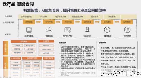 AI赋能手游，内容搜索进化为智能Chatbot的新篇章？