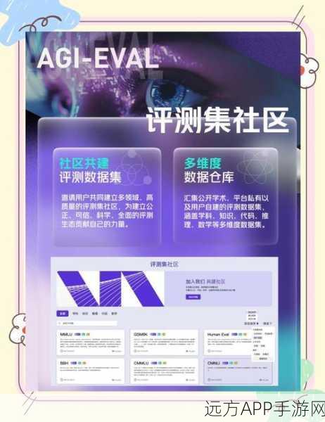 AGI信仰危机，AI大模型商业化困境引发手游行业洗牌猜想