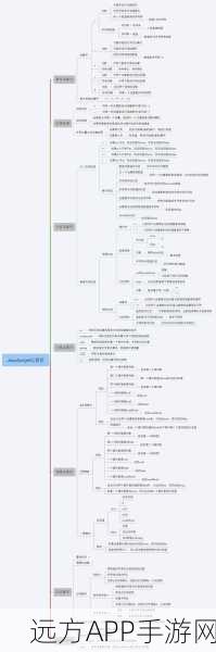 手游开发技术揭秘，虎嗅网RSS源解析，KissXML与正则表达式如何助力游戏资讯推送