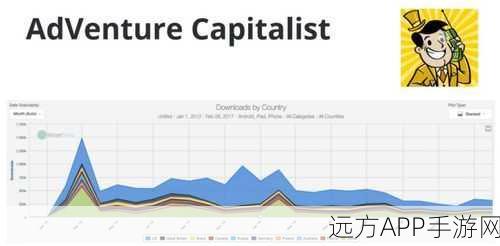 手游界新宠，轻量级内容管理系统的革新应用与实战案例