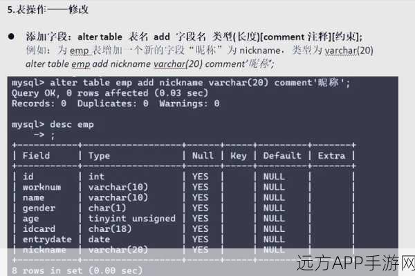 手游后端技术揭秘，高并发下MySQL数据库表锁定应对策略