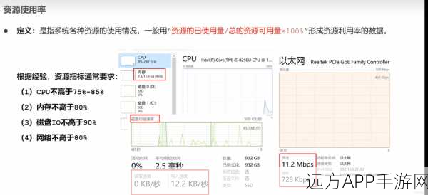 手游性能监控新境界，揭秘Nagiosgraph如何助力游戏数据优化