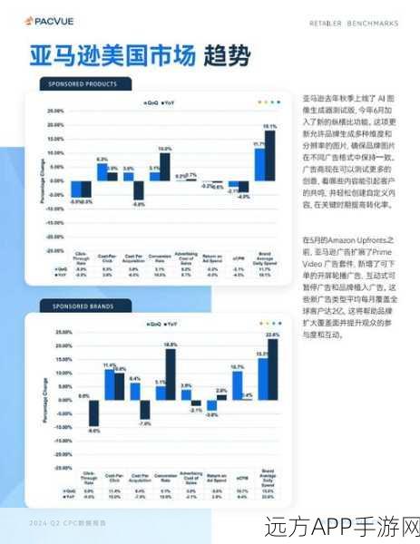 手游AI新突破，亚马逊DSSTNE开源工具深度剖析及手游应用展望