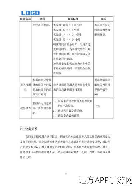 手游运维新纪元，OpenVCP如何重塑VServer管理，简化运维流程？