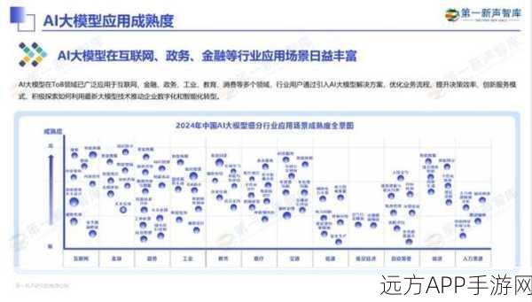 2024全国大模型与决策智能大会手游AI竞技赛全揭秘，顶尖对决即将上演