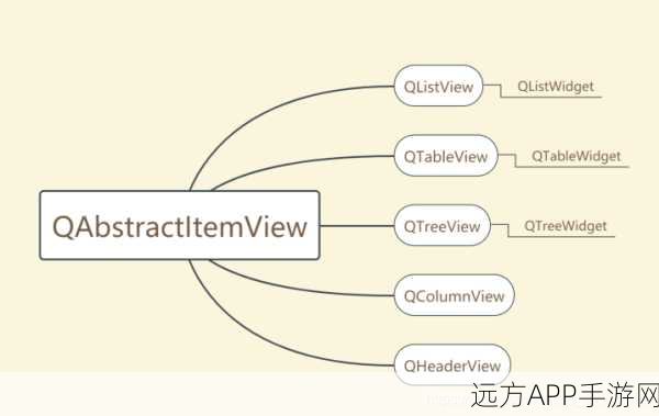 手游开发新突破，KIChameleonView图片视图组件引领创新潮流