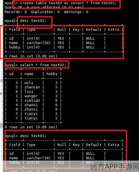 手游开发者必备，MySQL基础挑战赛，200道实战练习题详解