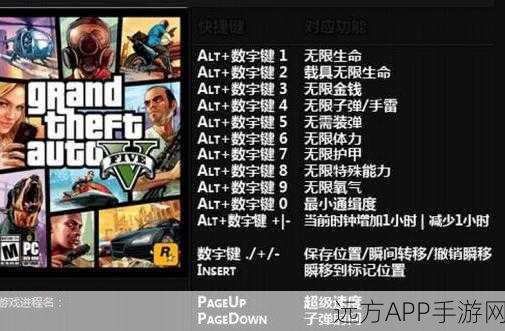 GTA5神级辅助来袭，解锁游戏新境界的超级助手与必备工具