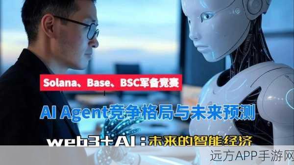 Solana vs Base，AI Agent生态大战，谁将更胜一筹？