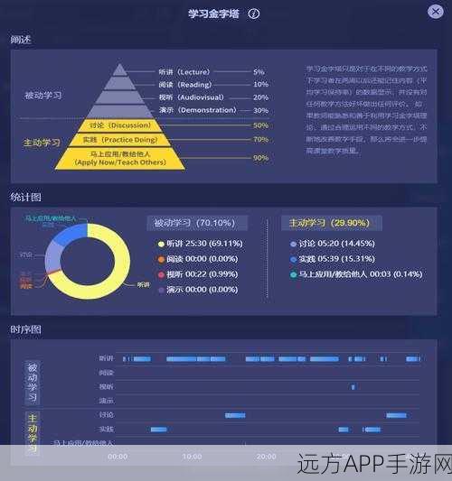 AI高考挑战赛，大模型考生全卷评测成绩揭晓，谁将引领智能教育新风尚？