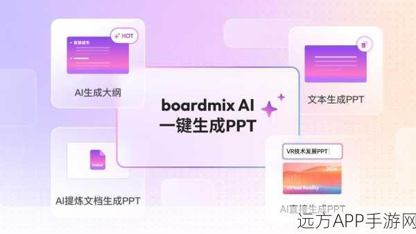 AI赋能手游营销，自动生成PPT演示文稿的创新实践