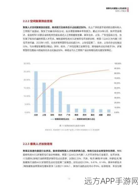 AI巨头在游戏领域的真实ROI，裁员背后的策略调整