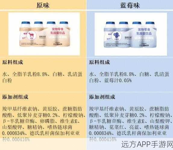 冰原守卫者饮品节，狂欢盛宴全攻略，赢取限定饮品宠物！