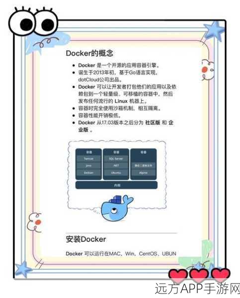 Habitus手游开发新宠，打造极致Docker镜像的秘籍