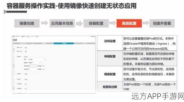 Kui Shell，重塑云原生应用开发，CLI新体验引领技术潮流