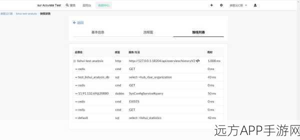 手游数据分析新利器，Pandas助力开发者精准决策