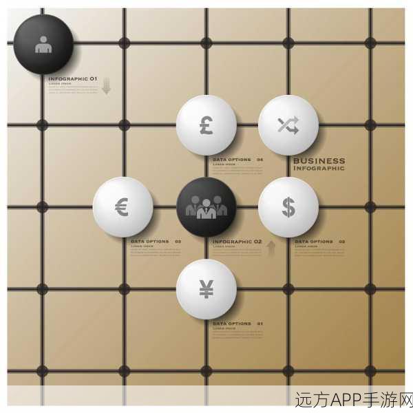 棋艺巅峰，围棋、象棋、五子棋中的智谋较量与战略布局