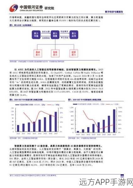 清华大学研讨数字经济AI投资，手游产业迎新机遇？