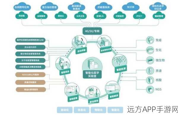 米拉·穆拉提新AI实验室壮大阵容，前OpenAI高管强势加盟，手游智能化未来可期