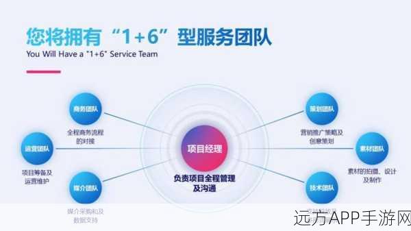 Facebook CUDA扩展工具包FBCUDA，赋能手游开发的革命性飞跃