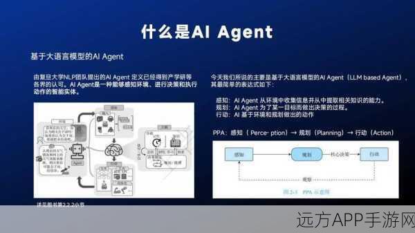 AI Agent崛起，CoinW研究院深度解析AI在游戏竞技中的首秀