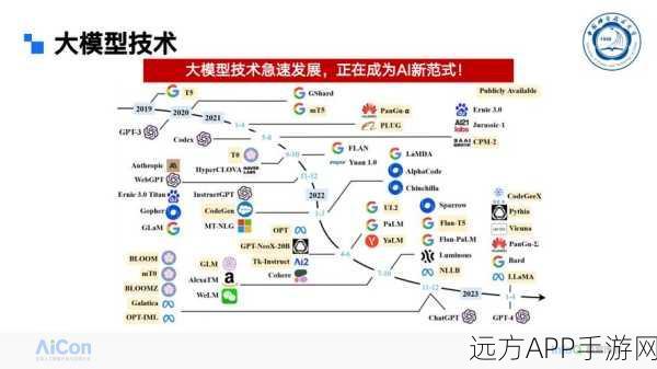 SpaTIALite，手游开发者眼中的轻量级GIS神器，解锁地图应用新纪元