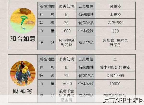 仙剑奇侠传4怪物图鉴大揭秘，深入探索奇幻生物秘境