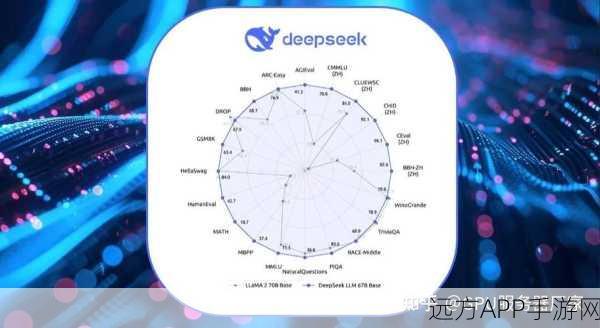 手游技术革新，DeepSeek模型集成GPU，AI推理性能大幅提升