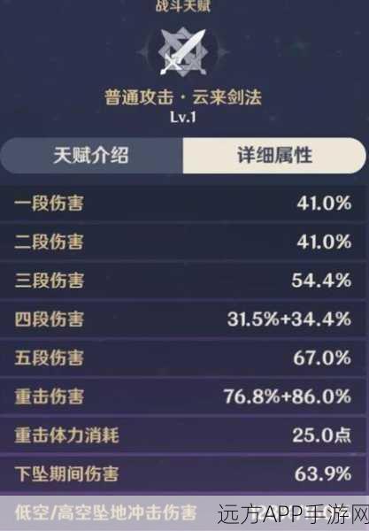 刻晴专属！原神四星武器精选搭配攻略，解锁刻晴极限战力