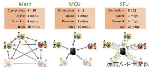 手游开发者必看，MicroAlbum——PHP打造的Web相册应用深度剖析