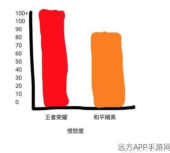 和平精英评分竞赛全解析，如何在这场荣耀之战中脱颖而出？