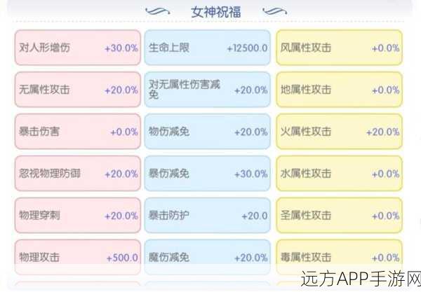 仙境传说RO深度解析，猎人符文的力量、奥秘与竞技盛宴