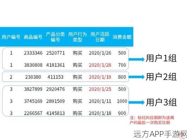 手游运营必备神器，HonoBlog博客管理系统深度剖析与实战案例