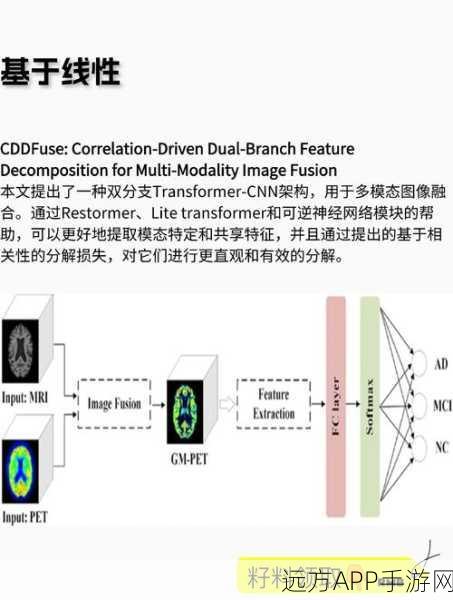 2025手游新纪元，谷歌AI智能体引领多模态技术革新，重塑企业搜索格局