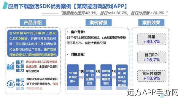 手游资讯新风向，揭秘高效标签系统如何助力游戏设计——融合图片与文字的扁平化实践案例