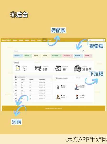 手游开发者必备，Bootstrap Modal深度解析与实战应用