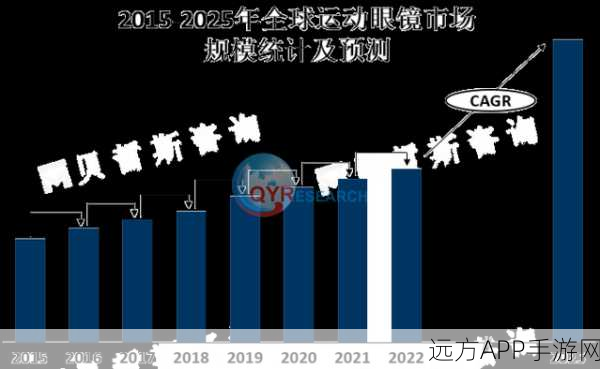 2025智能眼镜市场百镜争霸，AI技术将成出货量胜负手？