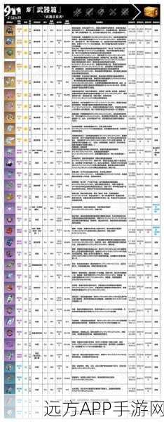 原神角色技能与武器解锁秘籍，狂飙下载量背后的深度攻略