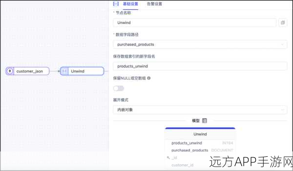 手游开发新利器，Gson解析简化工具JSONQuery深度解析