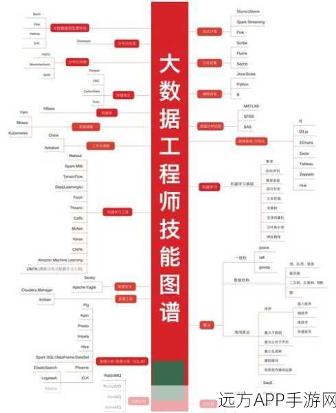 手游革新体验，探索4D标注技术下的物理世界模拟——深度对话整数智能