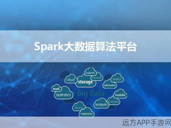 手游大数据新纪元，Shark如何在Spark下引领数据仓库革新？