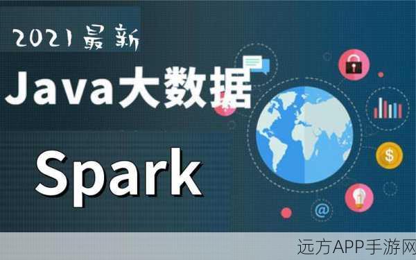 手游大数据新纪元，Shark如何在Spark下引领数据仓库革新？