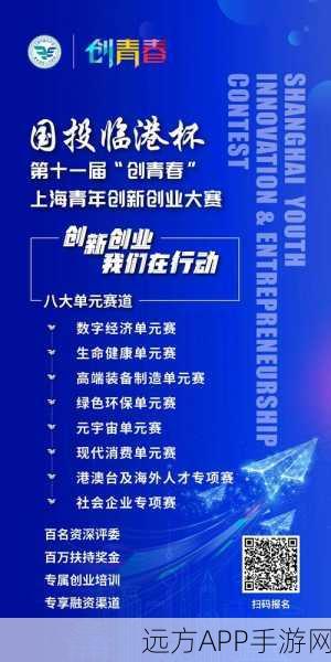 上海未来产业基金助力手游创新，公开遴选子基金启动大赛