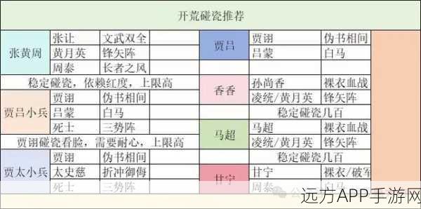 三国志战略版，势力值飙升秘籍，解锁顶尖策略与实战技巧